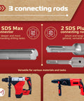 MonoPro 17-piece concrete hole saw kit with SDS Max and SDS Plus shanks; includes 2 drill bits, 30–110 mm.