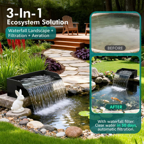 Waterfall Kit With 8 Inch Spillway 660 GPH Pump And Filter Cage 10 Ft Corrugated Tubing Premium Filter Media shown in garden pond setup