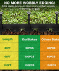 Comparison chart with Garden Edging Border For Yard And Flower Beds, 100 Ft Long, Two Inch Tall Flexible Plastic Landscape Edging With 150 Stakes.