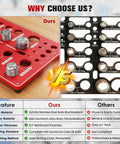 Side-by-side comparison of a red 68 In 1 Nut And Bolt Thread Checker Gauge Kit with features listed against a competitor's black gauge.