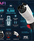 Nacs To J1772 Ev Charging Adapter 60 Amp 240 Volt Level 2 Converter showing ergonomic grip and J1772 interface.