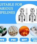 2-In-1 PVC Pipe Threader Kit With Internal And External Dies For One-Half And Three-Quarter Inch Pipes, suitable for various pipelines.