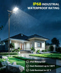 Heavy Duty Commercial Solar Street Light Featuring Badass 6500K Daylight LEDs illuminating a residential area during rain.