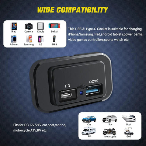 Install In Seconds Without A Sweat Because This Road Ready 12V 24V Dual USB Socket Panel showing ports for charging various devices.