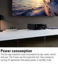 Smart Triple Outlet Power Strip With Energy Meter For Apple HomeKit on a modern white console table under TV