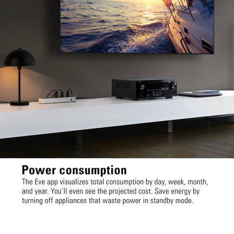 Smart Triple Outlet Power Strip With Energy Meter For Apple HomeKit on a modern white console table under TV