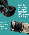 4 Inch Dust Control Flex Cuff With 4 Steel Clamps Rubber Hose Coupler For Woodworking Dust Collection Fittings Easy Install Airtight Seal 2 Pack shown in use with hose.