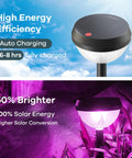 Color Changing Solar Path Lights 8 Pack Outdoor Waterproof Multicolor Landscape Lighting with Auto On showing energy efficiency