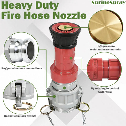 Built Tough 2-Inch NPSH Fire Hose Nozzle With Aluminum Camlock Fittings showing close-up of materials and connections.
