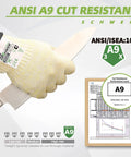 Ultra Durable ANSI Cut Resistant Gloves With 10X Reinforced Food Grade Safety holding a knife, ANSI A9 rated, gloves in beige.