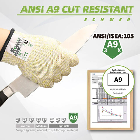 Ultra Durable ANSI Cut Resistant Gloves With 10X Reinforced Food Grade Safety holding a knife, ANSI A9 rated, gloves in beige.