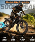 Rider on Fat Tire Electric Beast Bike With 1500W Peak Motor 48V 15Ah Battery Fast Off Road Mountain Ebike in rugged terrain.