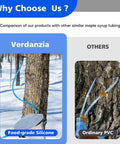Comparison of Easy Flow 33 Feet Maple Syrup Tubing Set with PVC tubing on tree trunks, highlighting food-grade silicone line.