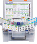 2830 Piece All In One DIY Electronics Components Kit Packed With Resistors Inductors Capacitors LEDs Triodes PCBs Boxed Display