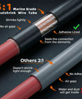 Heavy Duty Heat Shrink Tubing Kit With Five To One Shrink Ratio Marine Grade Adhesive Lined Tubing For Wiring Repairs Sealed Connections 530 Piece Set To Gear Up Your Marine Electrical Fixes Like A Pro. 5:1 adhesive-lined tubing on wire