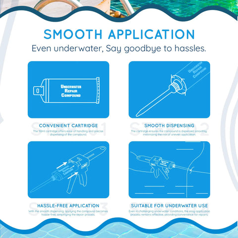 Illustration of Underwater Pool Epoxy Repair Kit For Cracks And Leaks Waterproof Putty graphically showing features and usage.
