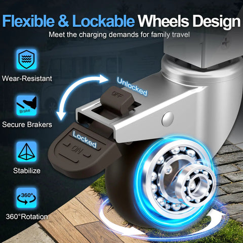 Close-up of flexible and lockable wheel design on Total Game Changer Off Grid Solar Kit for easy mobility and stability.