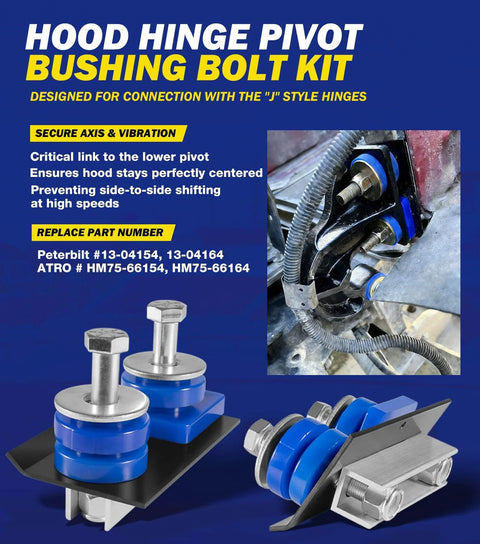 Hood Hinge Pivot Bolt Kit with Bushing and Mounting Bolts for Peterbilt 378 and 379, featuring polyurethane bushings.