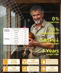 Man holding chicken beside Heavy Duty One Half Inch Hardware Cloth Mesh Roll Forty Eight By One Hundred Feet 19 Gauge Hot Dip Galvanized.