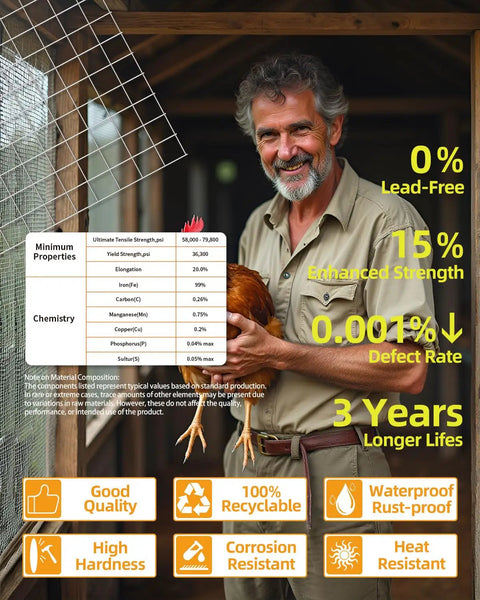 Man holding chicken by a fence with product benefits text overlay for 36x50 Inch Hardware Cloth One Half Inch Mesh, Nineteen Gauge.