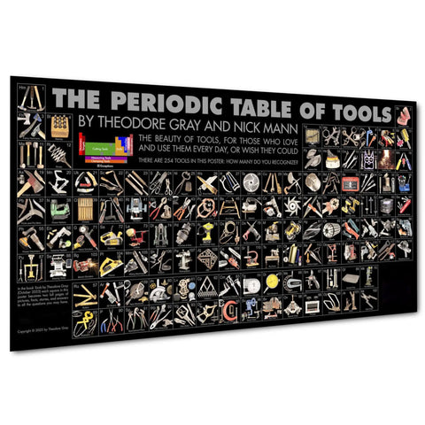 Periodic Table Of Tools Poster for Mechanics and Makers, 36x20 inches, showcasing vintage to modern hand and power tools.