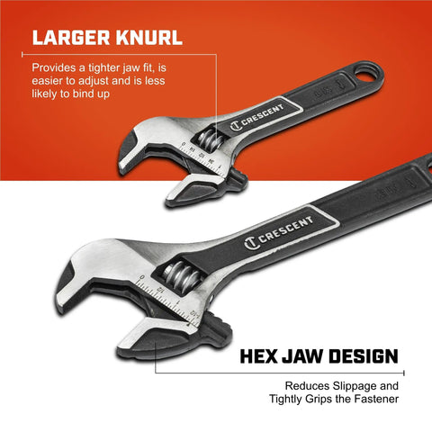 Wide Jaw Adjustable Wrench Set With 6 Inch And 10 Inch Wrenches, Micro Serrations For Smooth Precise Grips, two wrenches on orange background