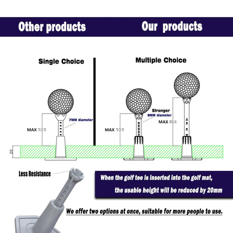 Adjustable Golf Tees For Indoor And Outdoor Practice For Mats, Rubber Driving Range Tees With Two Pole Height illustration
