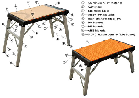 Four In One Portable Folding Workbench And Scaffold Platform With Creeper Carrier And Hand Truck Plus Jigsaw Blade Set for DIY Pros and Contractors.
