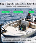 Heavy Duty 24V 120Ah LiFePO4 Lithium Battery Group 31 For Trolling Motor displayed on a boat, showing dimensions and specs.