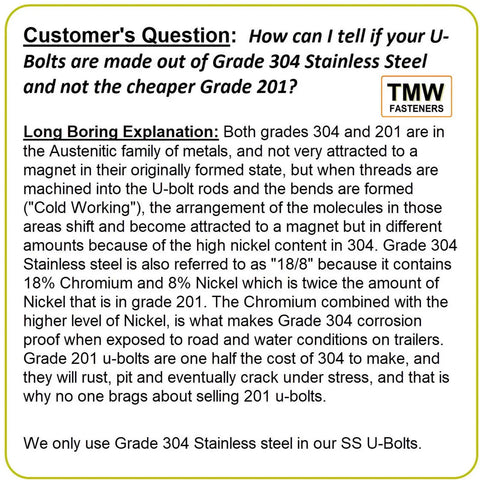 Text explanation about the difference between Grade 304 and 201 stainless steel used in U-bolts.