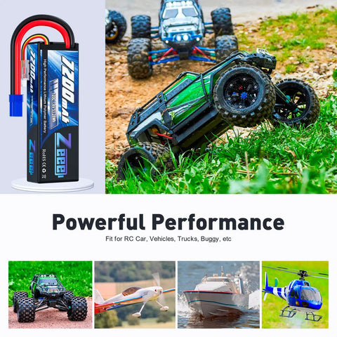 2 Pack 2S 7200mAh 7.4V 120C LiPo Battery Hard Case EC5 Connector shown with RC cars, airplanes, boats, and helicopters.