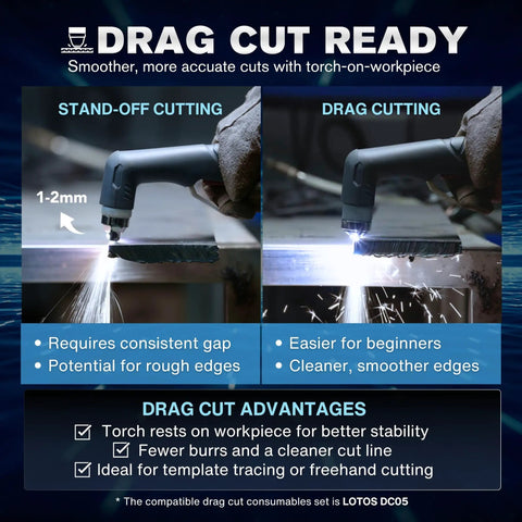 Difference between stand-off and drag cutting with 60 Amp Plasma Cutter showing torch on metal workpiece with Drag Cut Control.