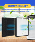 Two Pack True HEPA And Activated Carbon Filter Replacement Set For FAMREE FA500 And Aiper KJ200 Air Purifiers with filters shown