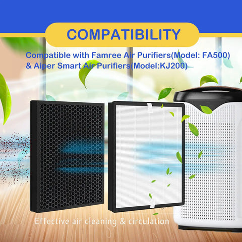 Two Pack True HEPA And Activated Carbon Filter Replacement Set For FAMREE FA500 And Aiper KJ200 Air Purifiers with filters shown