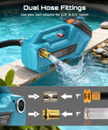Badass Cordless Transfer Pump For Water And Diesel 760 GPH With 65 Foot Lift And Dual 4.0 Ah Batteries near pool with dual hose fittings.