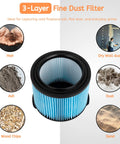 VF3500 Vacuum Filter Replacement for Ridgid Wet Dry Vacuums, 3 layer filtration system for trapping hair, ash, and dust particles.