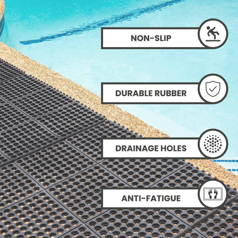Interlocking Rubber Floor Mat For Indoor And Outdoor Use Anti Fatigue With Drainage Holes Restaurant Kitchen Bar Safety Mat Non Slip Durable 36 Inch Square Tile For Garage Shower Pool Doorways