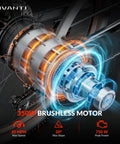 350W brushless motor detail on All Terrain Electric Bike For Adults With 350W Motor Peak 750W, 20 MPH Top Speed