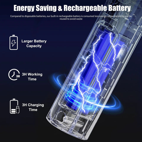 Image showing energy-saving rechargeable battery inside 2-In-1 Handheld Electric Fly Swatter Zapper With 3000V High Voltage, Plug-In Mosquito Killer Light Trap With 3 Layer Safety Mesh, Portable Indoor Outdoor Bug Zapper For Home Garden Yard And Camping.