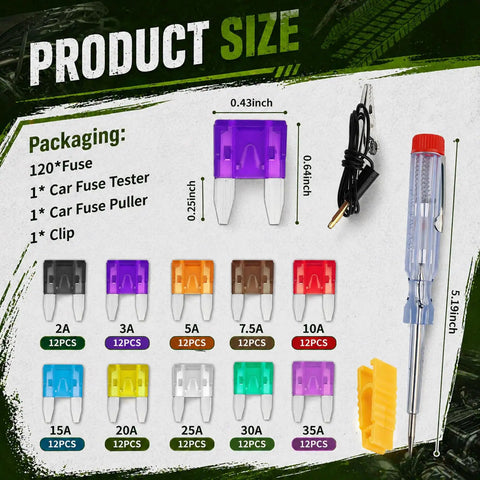 Heavy Duty Auto Blade Fuse Assortment Kit With Reliable Voltage Tester And Slip Proof Removal Pliers size chart with fuses and tools.