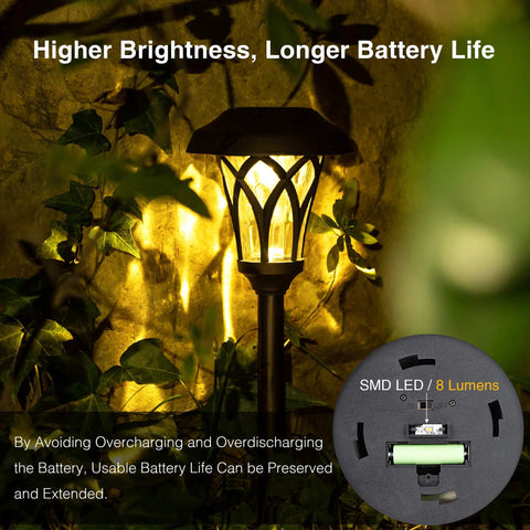 6 Pack Solar Pathway Lights Outdoor Set, Durable Metal, Glass And ABS Build, illuminated in garden at night, showing brightness