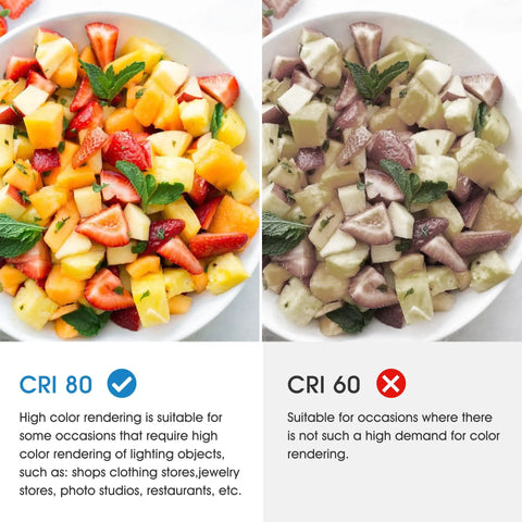 Comparison of fruit bowls showing high color rendering with CRI 80 and low with CRI 60, illustrating lighting differences.