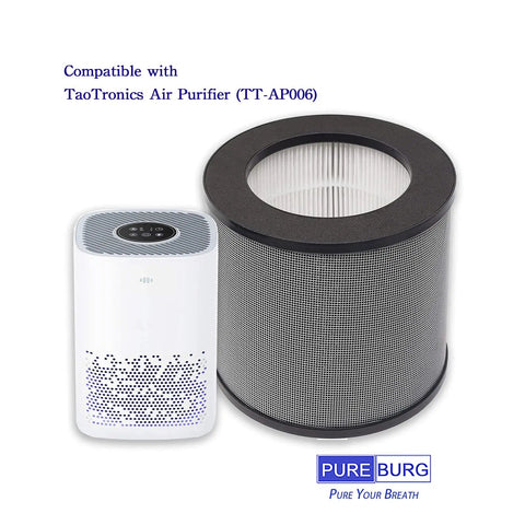 Replacement Filter For TaoTronics TT AP006 Air Purifier With H13 True HEPA And Activated Carbon Multi Layer Filtration, 2 Pack
