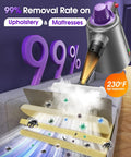 Upgrade Your Cleaning Game With This Handheld Steam Cleaner For Home, focusing on upholstery and mattresses removal.