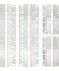 Two 830 Point And Two 400 Point Solderless Breadboards Kit For Arduino Projects Electronics Prototyping Boards With Four Power Rails