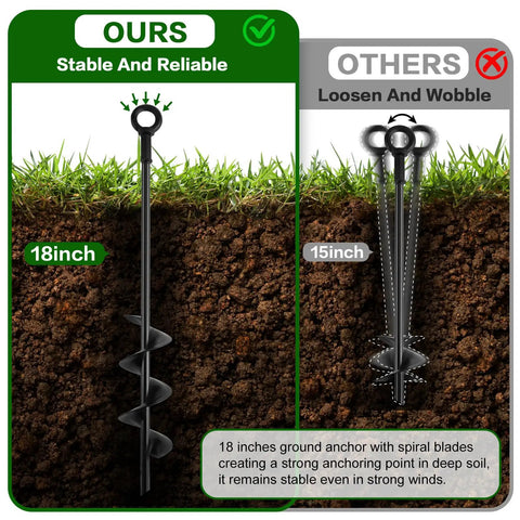 18 Inch Ground Anchors Screw In Heavy Duty Kit with spiral design compared to 15 inch anchors, showing stability in soil.