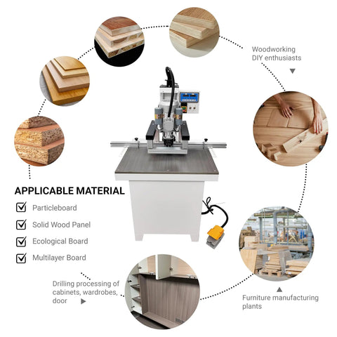 3-In-1 Vertical And Horizontal Drilling Machine For Cabinet Hinges And Connector Holes, Heavy-Duty Dual 1.5KW Motors, with material types
