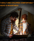 Two Pack Rechargeable LED Headlamp With USB Power worn by adult and child sitting in tent, demonstrating adjustable fit.