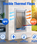 All Aluminum Pet Door For Wall Built Tough With A Heavy Duty Reinforced Frame featuring double thermal flaps for insulation.