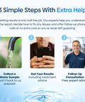 Hella Reliable Home Water Quality Test Kit That Checks 57 Contaminants For Clean Tap And Well Water With Accredited Lab Reports. Steps to test and consult.